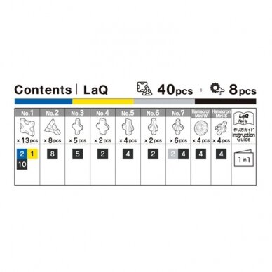 Konstruktorių rinkinys LaQ „Hamacron Constructor Mini Black Blast“ 2